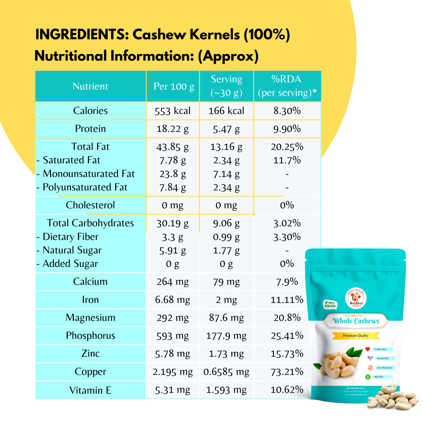 Premium Dry Fruits Combo Pack (Cashew, Almonds & Walnuts Kernels) Assorted Nuts (3 x 200 g)